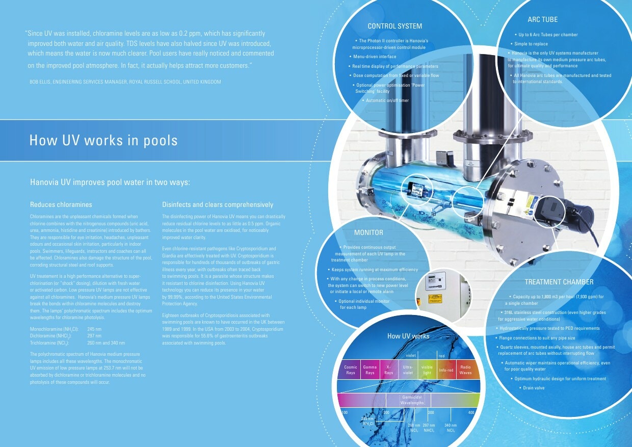 hanovia-pools-brochure_6-2000003